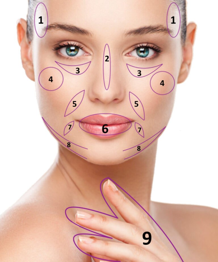 Face Filler in Fethiye